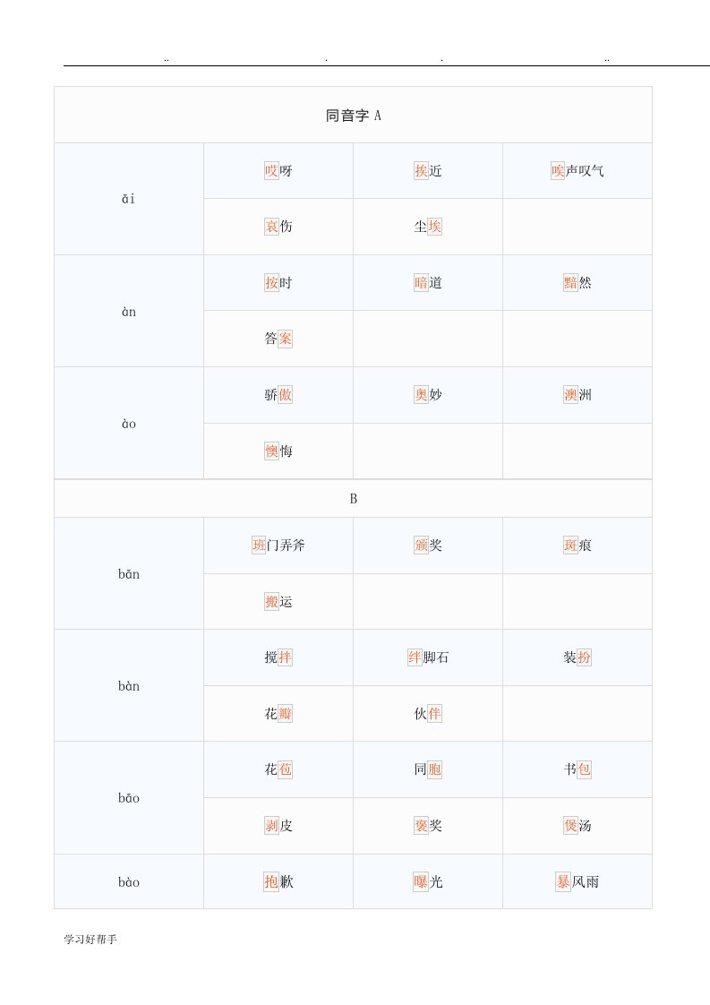 精同音字汇总大全