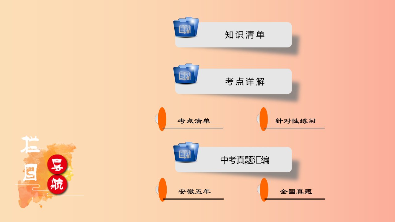 安徽省2019中考英语一轮复习第1部分考点探究九全第11课时Units1_2课件