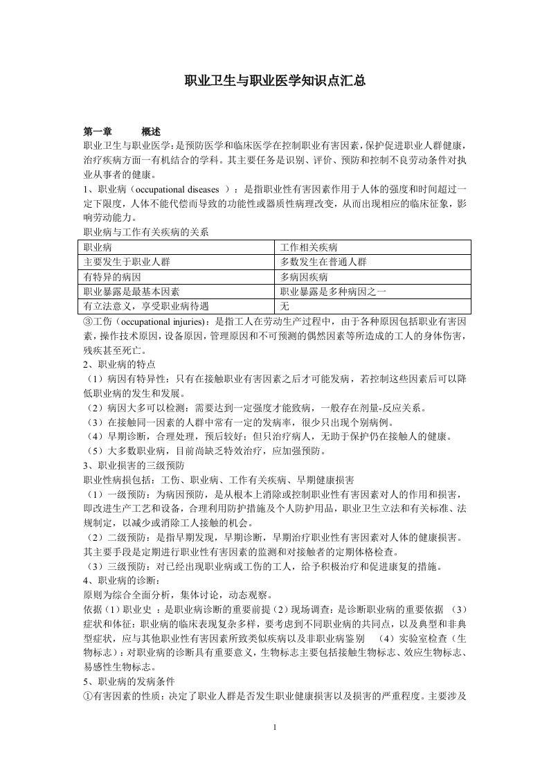 职业卫生与职业医学知识点汇总