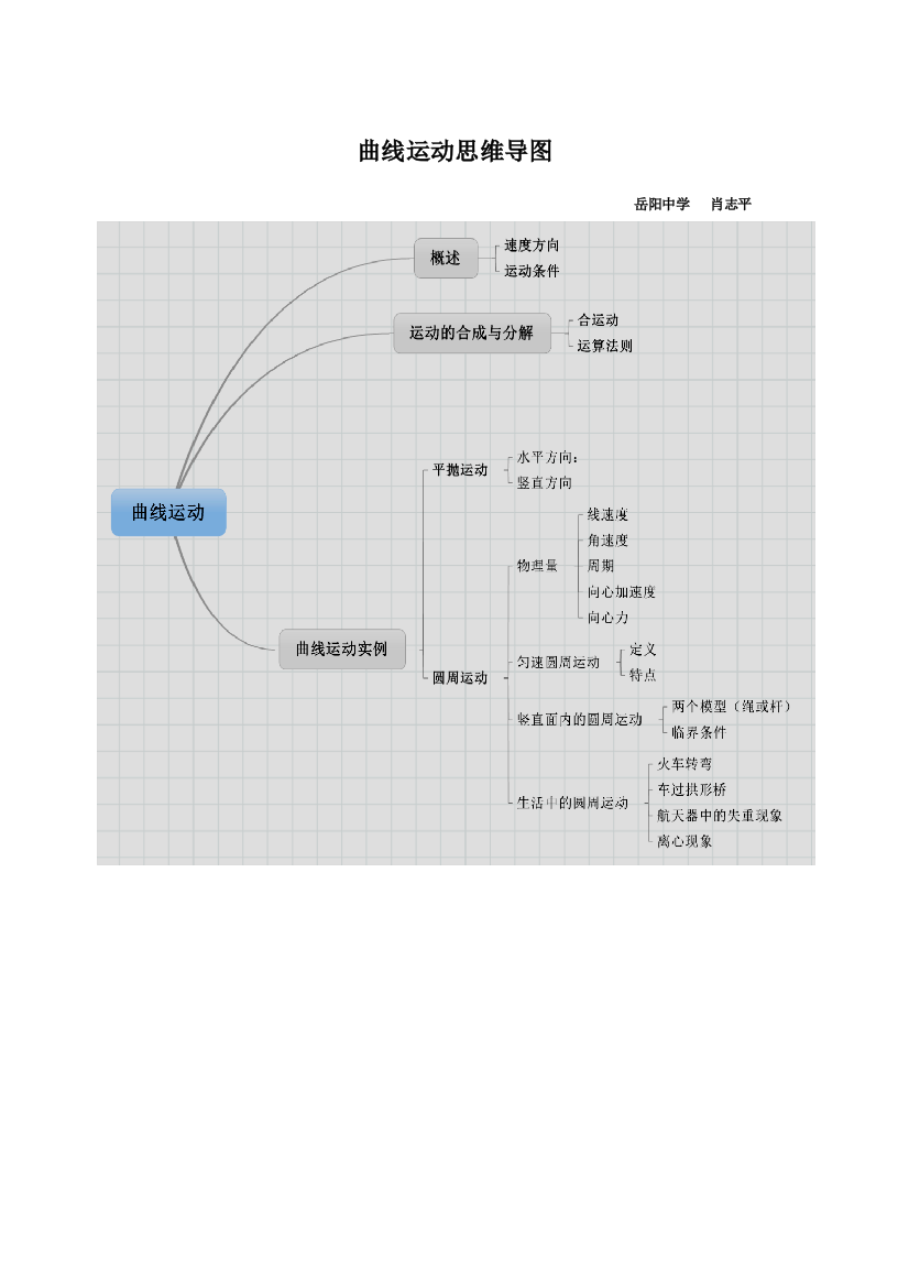 岳阳中学肖志平