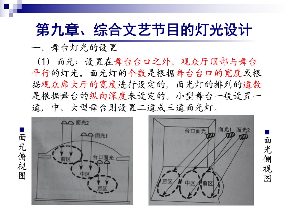 影视照明技术综合文艺节目的灯光设计ppt课件