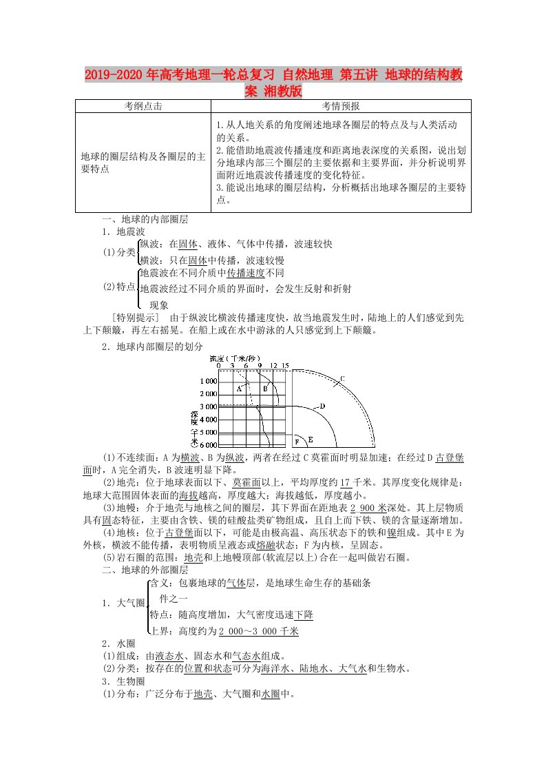 2019-2020年高考地理一轮总复习