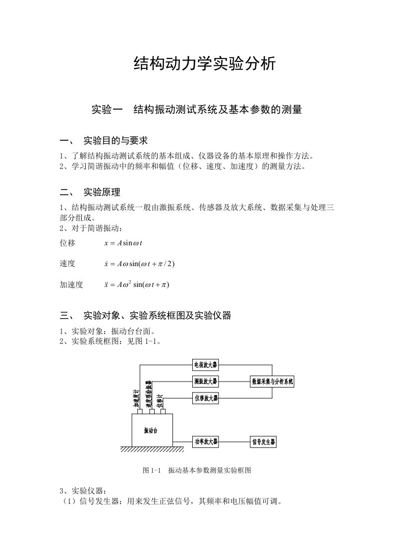 结构动力学实验分析