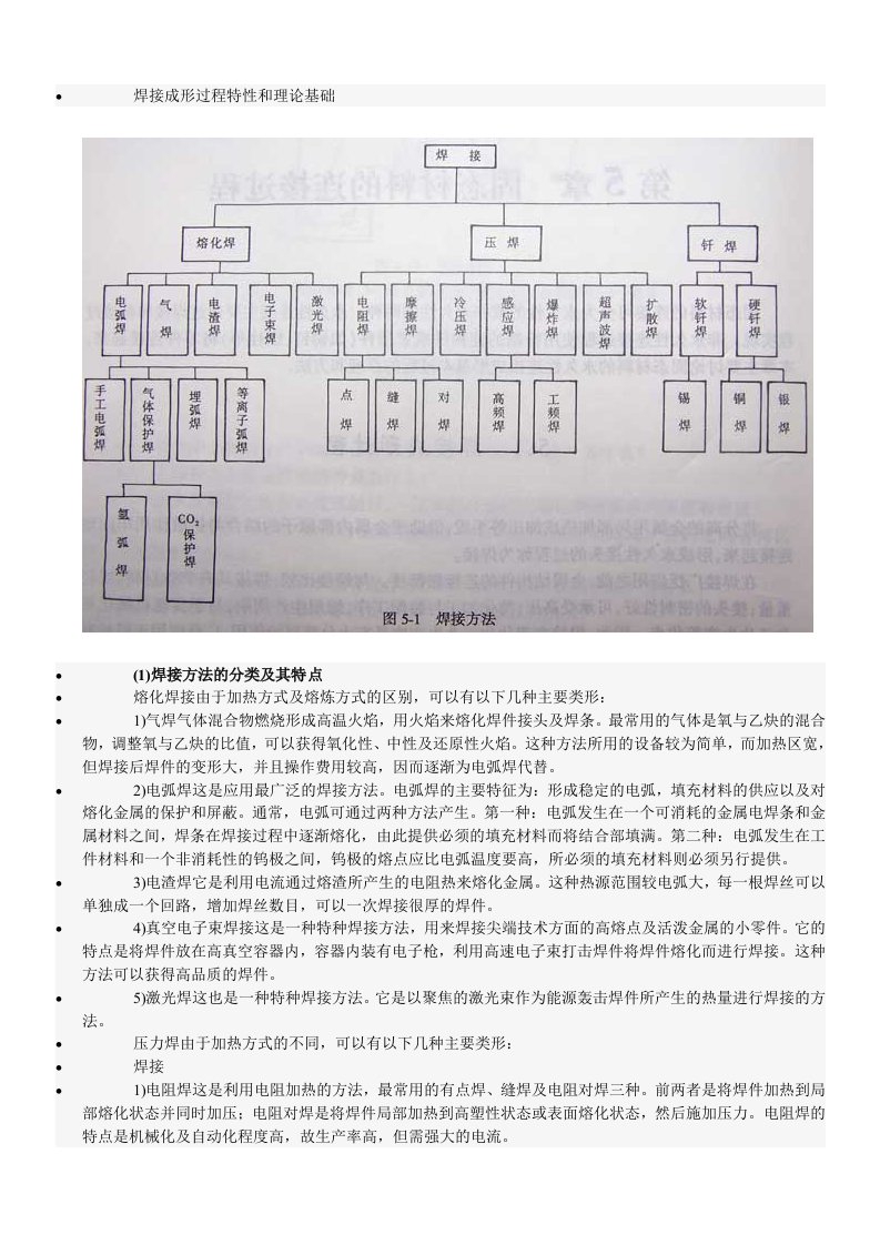 焊接工艺方法及操作规程