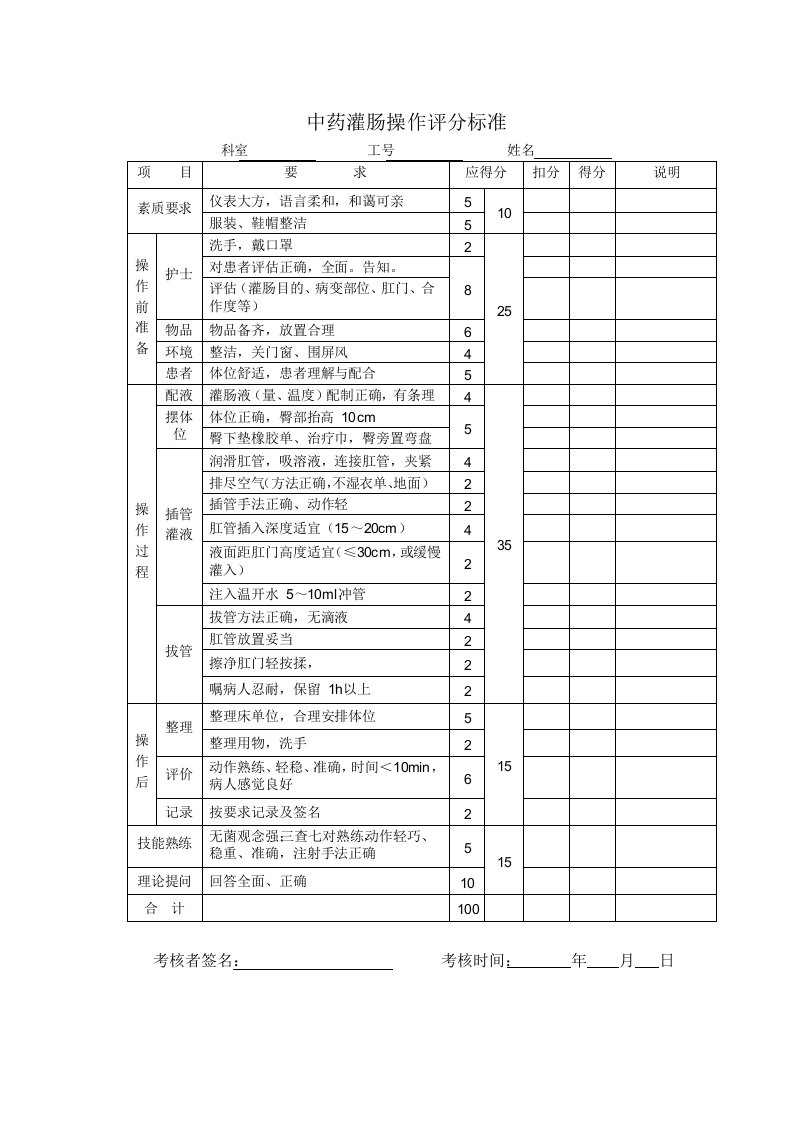 中药灌肠操作评分标准