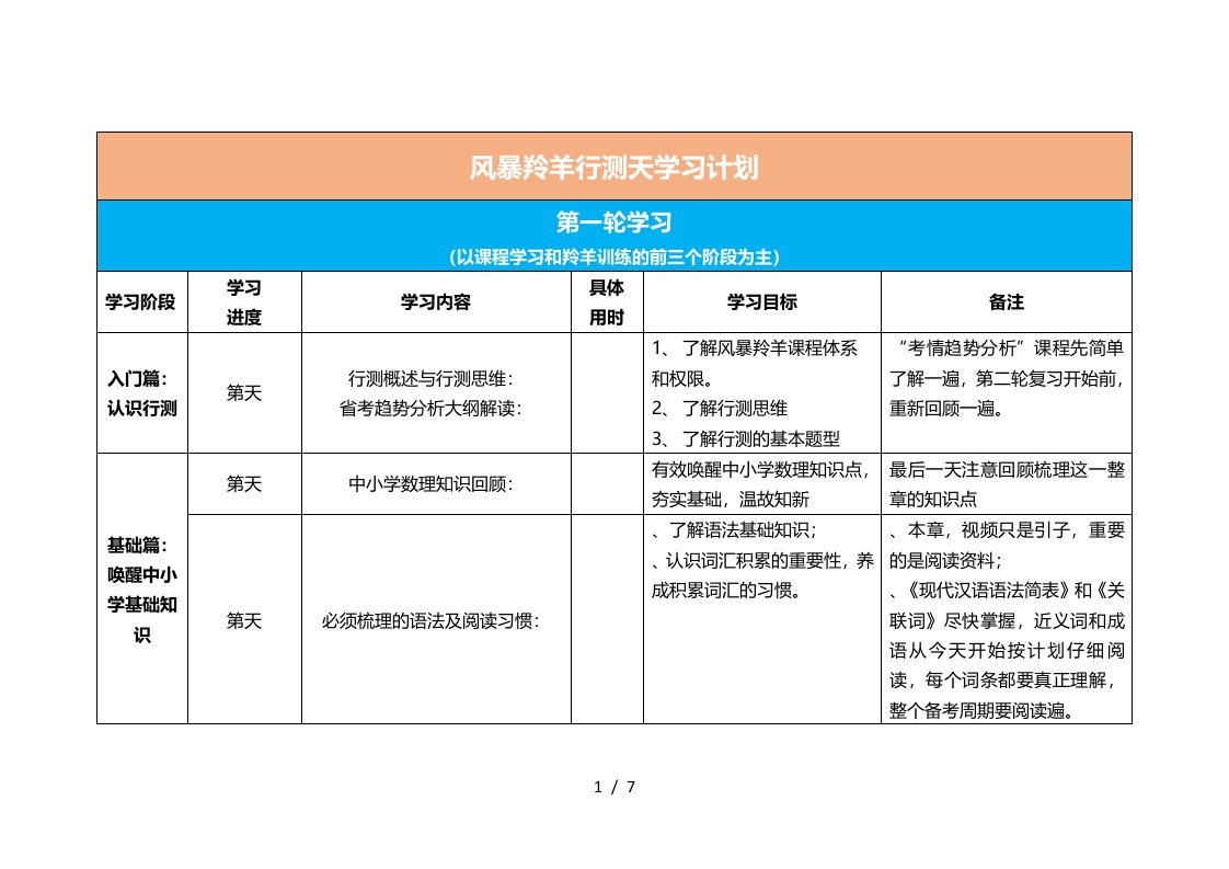 风暴羚羊行测90天学习计划