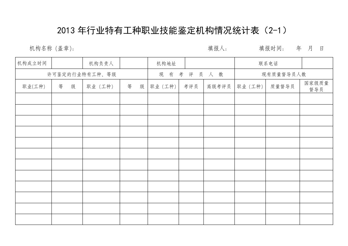 2013年行业特有工种职业技能鉴定机构情况统计表（2-1）