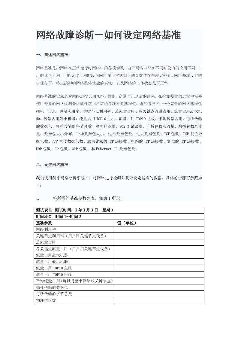 企业诊断-网络故障诊断如何设定网络基准