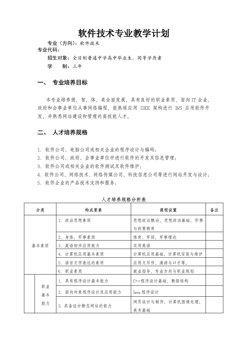 软件技术专业教学计划