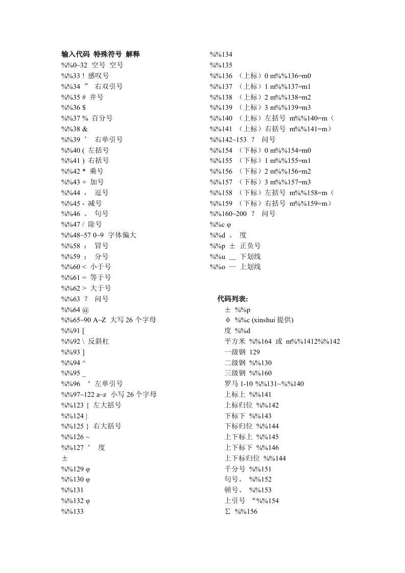 CAD输入代码特殊符号解释