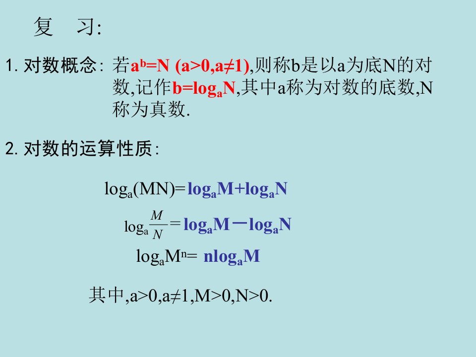 对数[上学期]