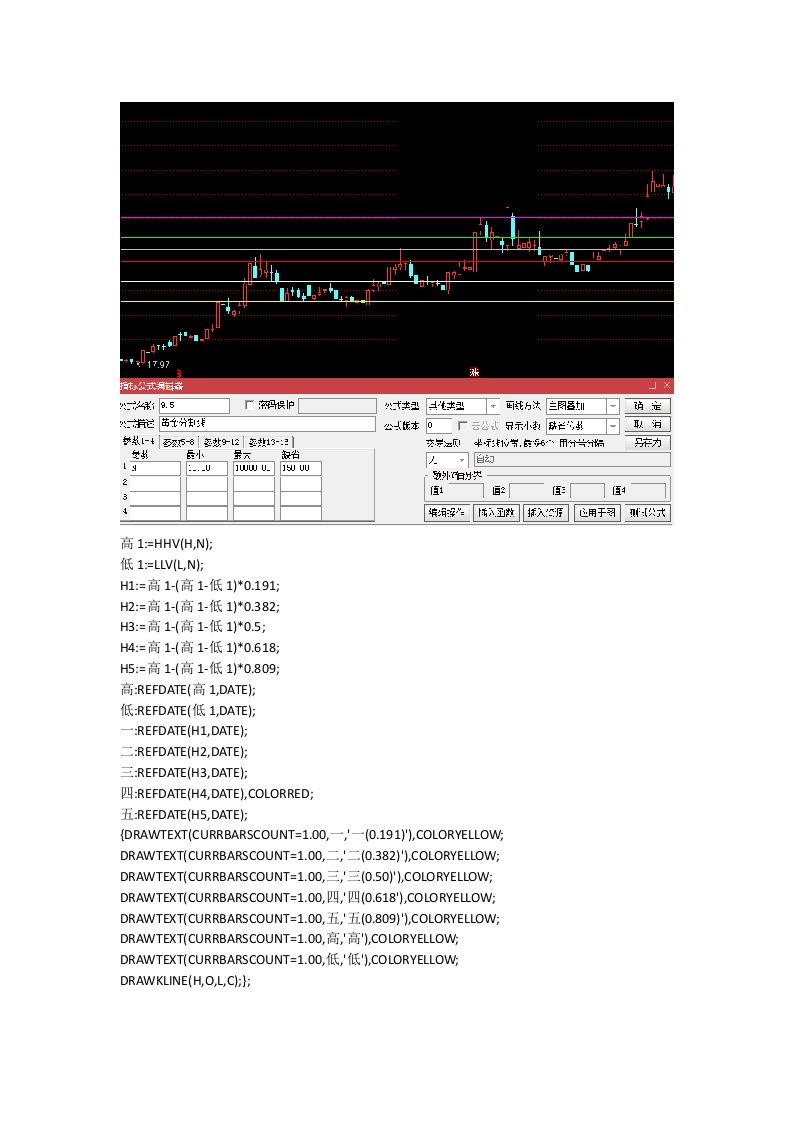 通达信指标公式源码黄金分割线