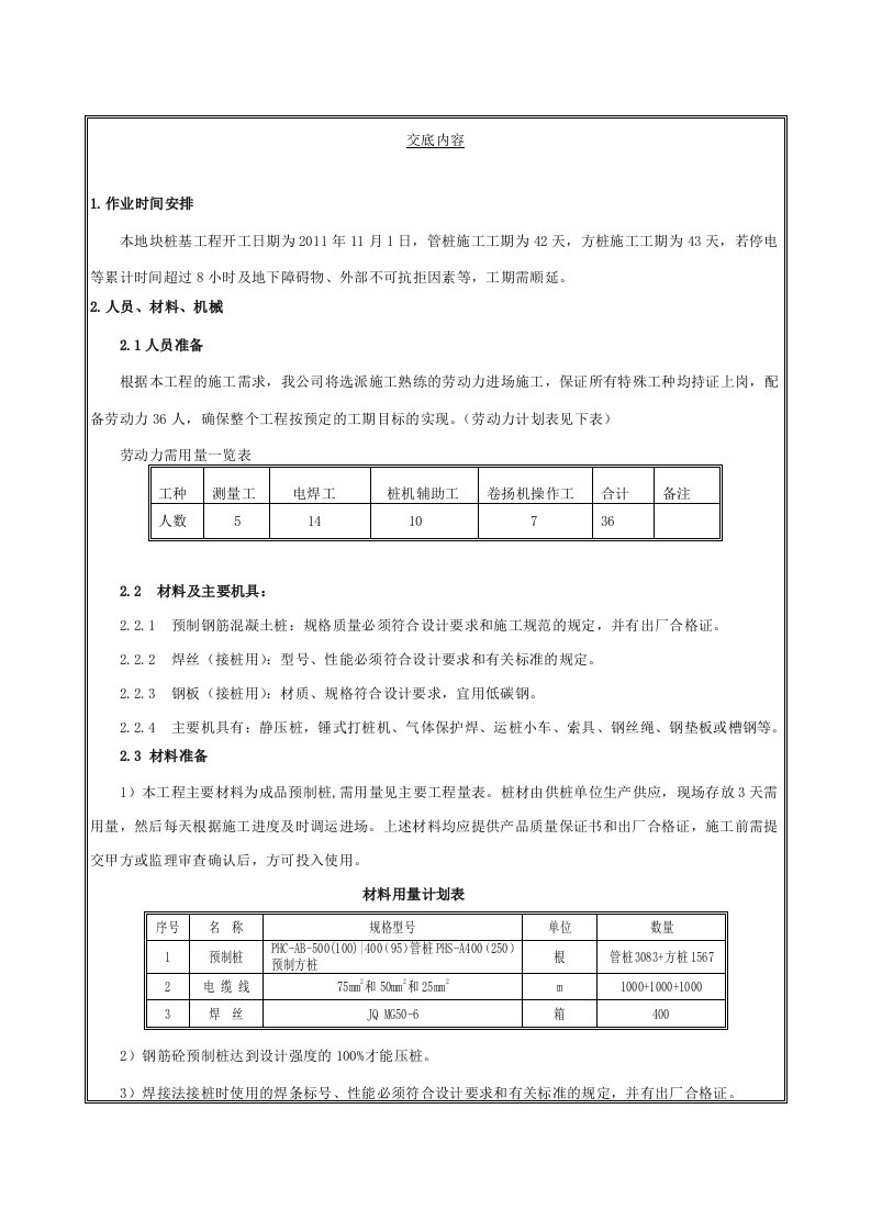 PHC预应力管桩施工技术交底