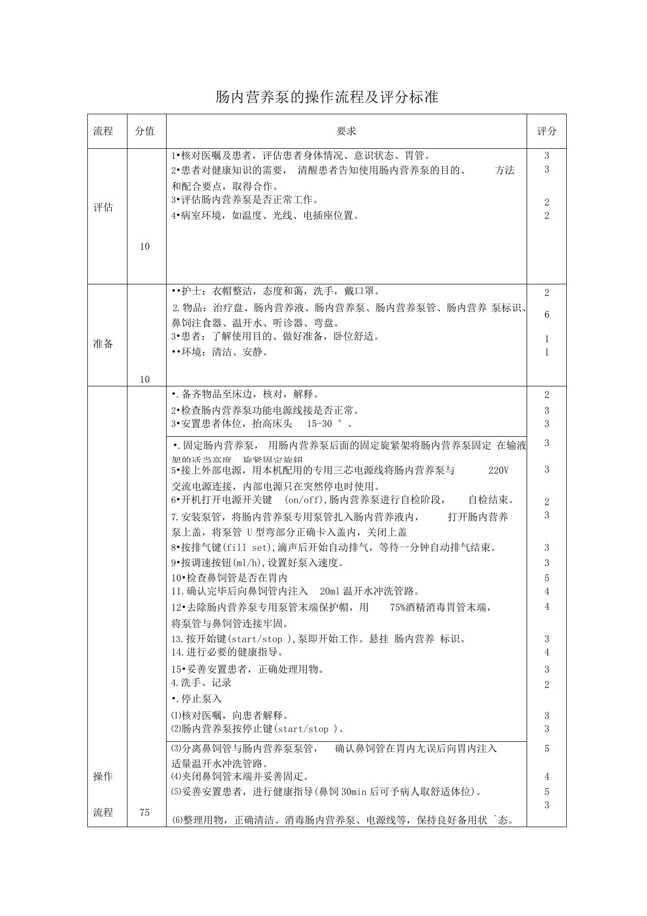 肠内营养泵的操作流程及评分标准