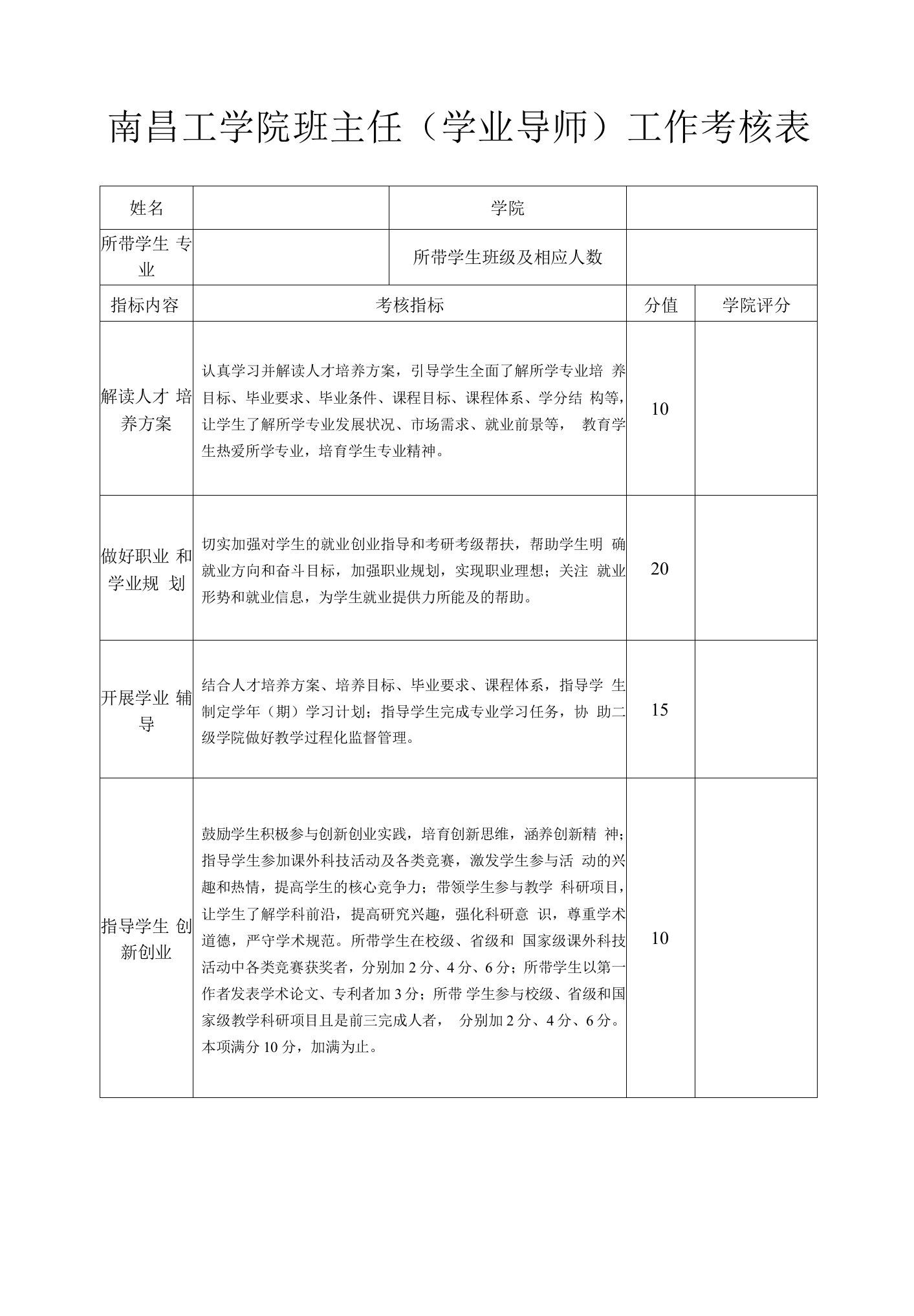 南昌工学院班主任学业导师工作考核表