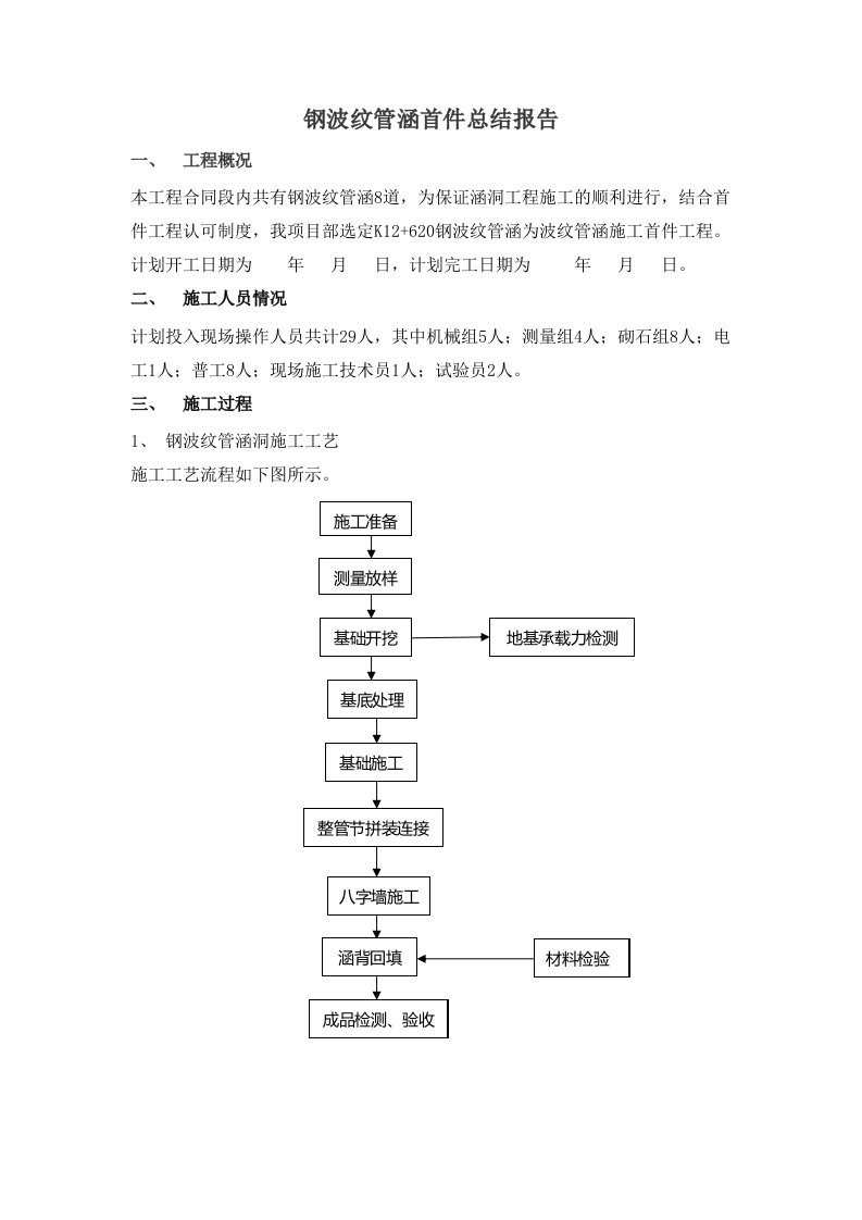 9、钢波纹管涵首件总结