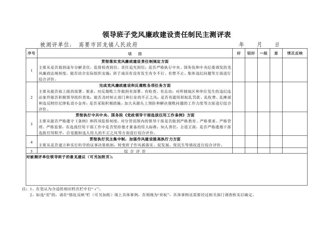 党风廉政建设民主测评表以及责任制考核民主测评表