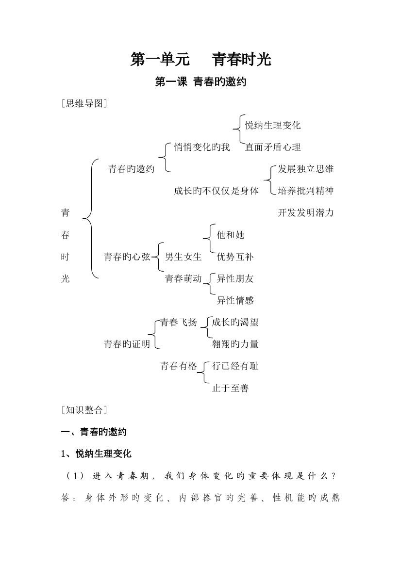 2023年七年级下册道德与法治知识点归纳与整理第新版二单元