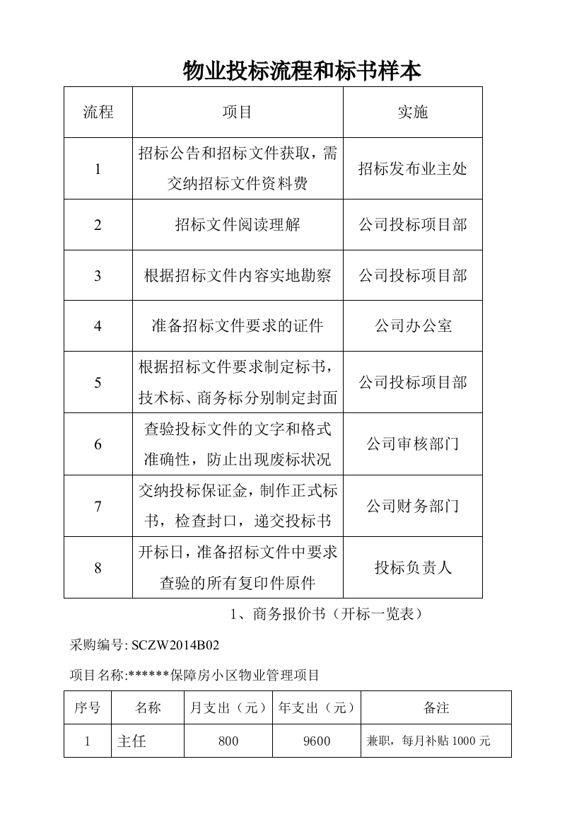 物业投标流程和标书范文