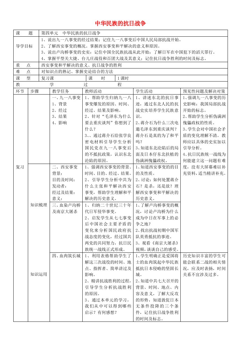 吉林省通化市外国语学校八年级历史上册第四单元导学案无答案新人教版