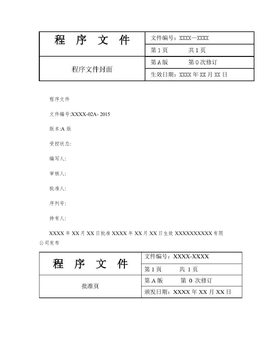 XX公司程序文件解析