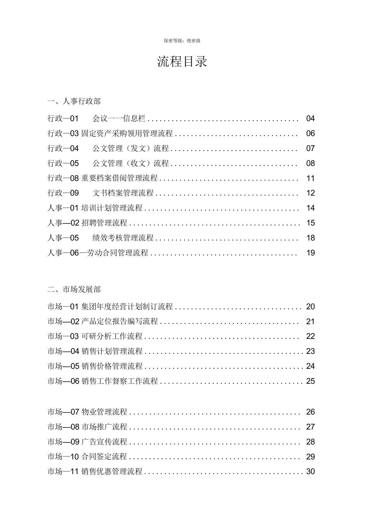 房地产集团公司全套管理流程