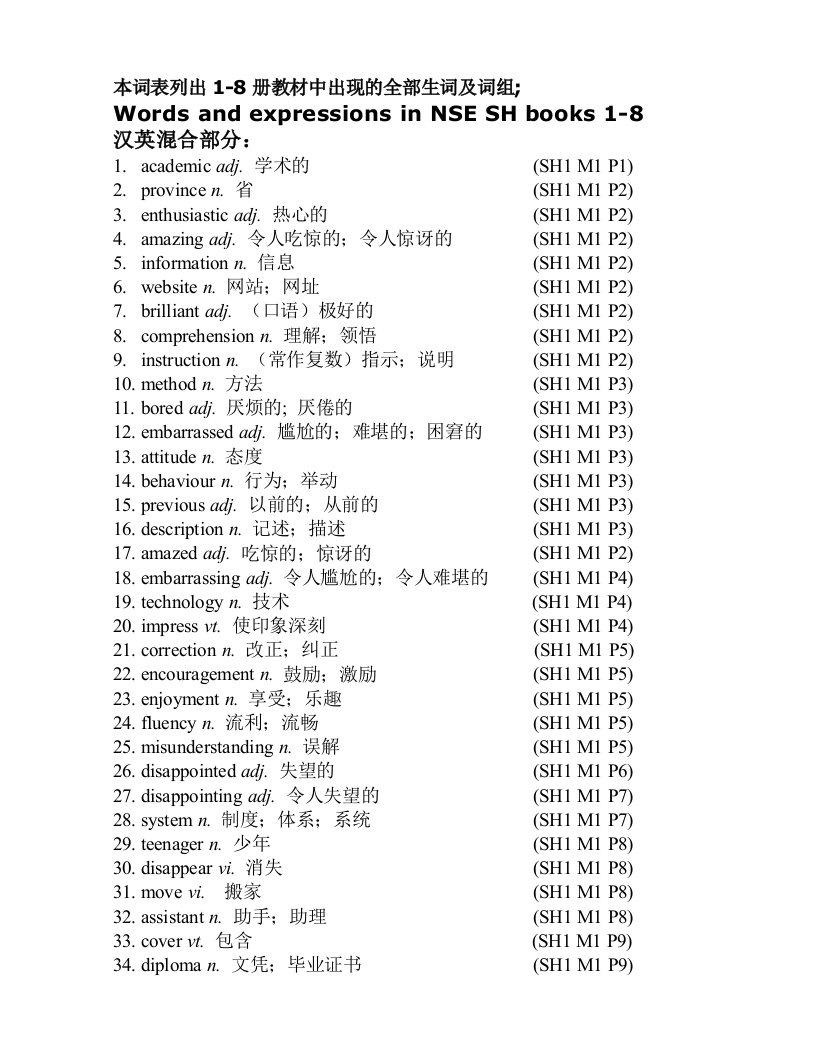 英语单词必选修1-8混杂版