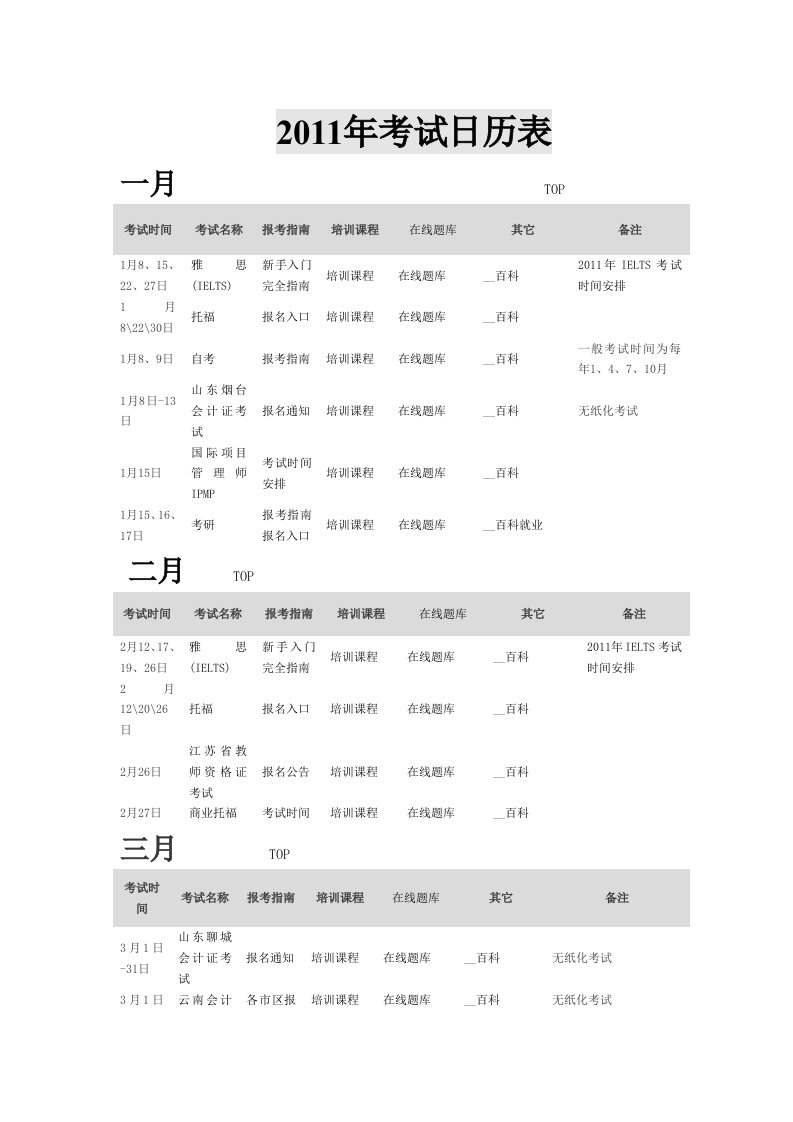 全国各类考试时间日历表