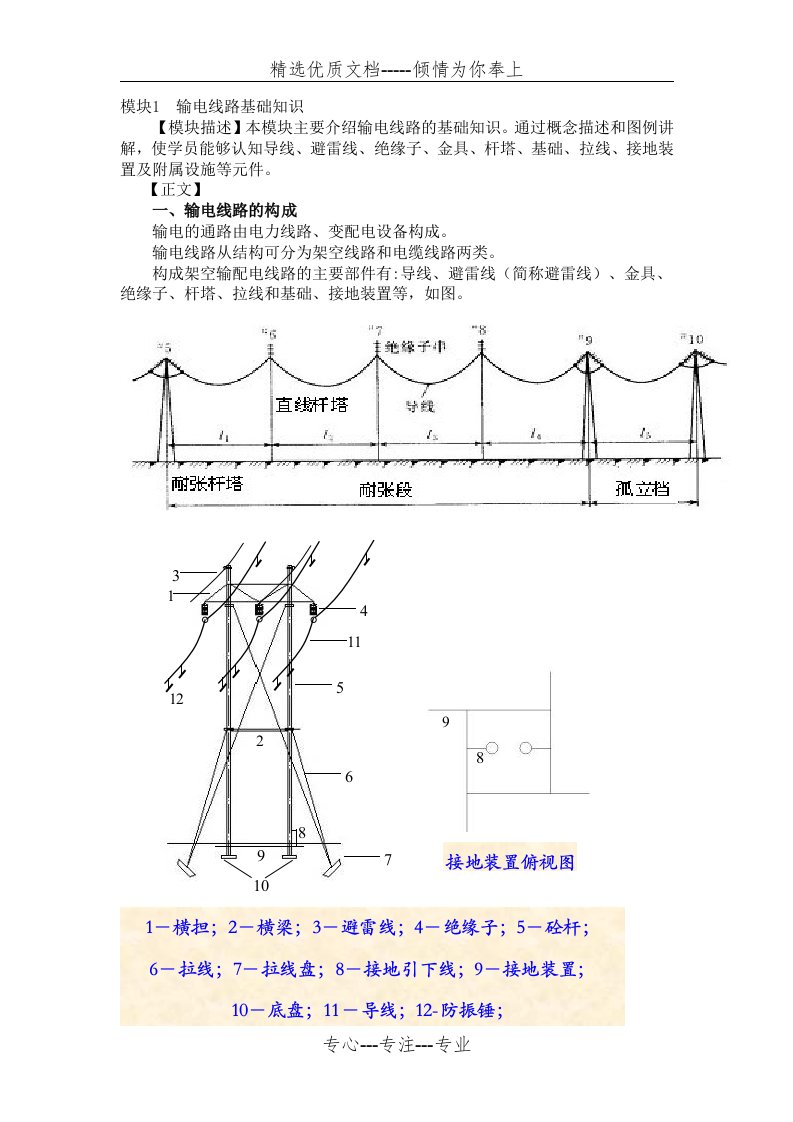 输电线路基础知识(共14页)