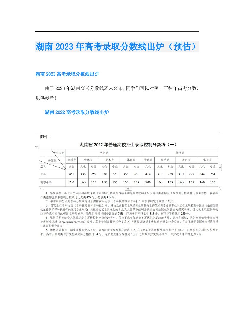 湖南高考录取分数线出炉（预估）