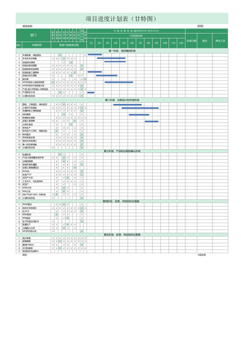 项目进度计划表(甘特图)