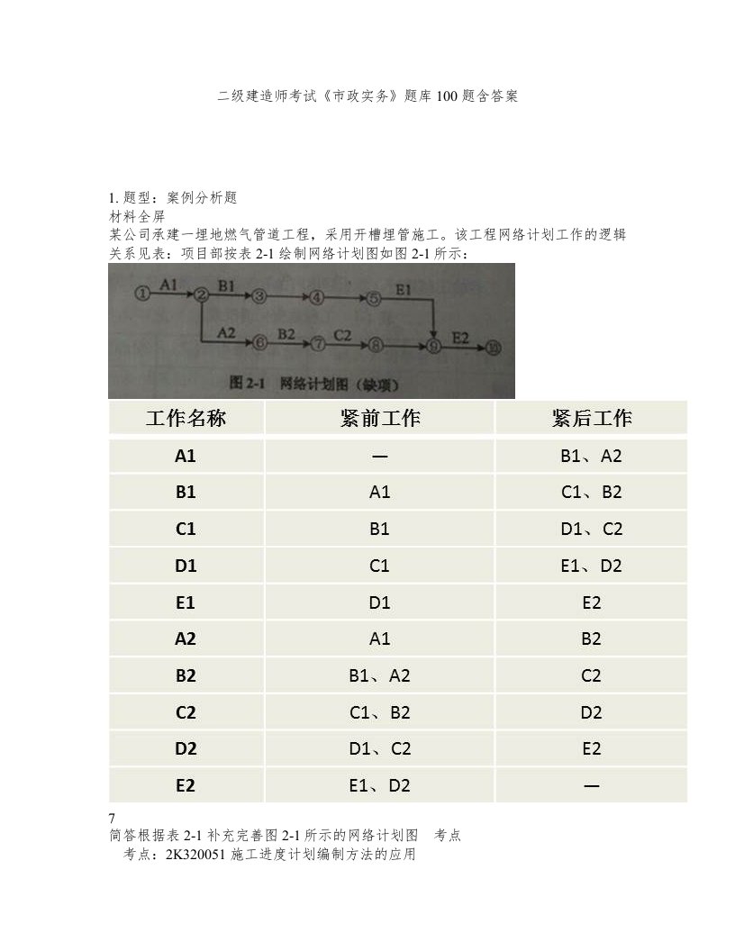 二级建造师考试市政实务题库100题含答案测验306版