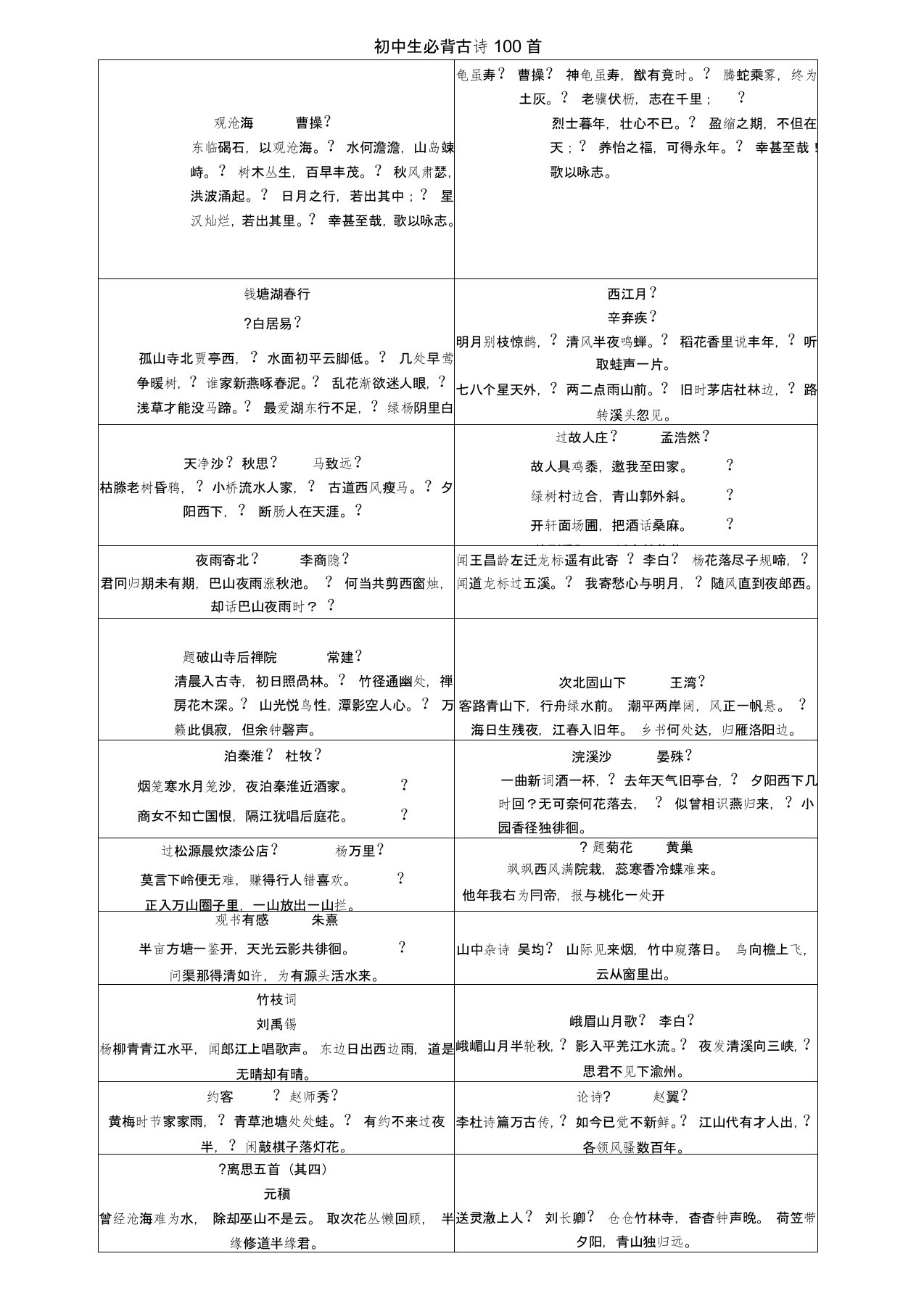 初中生必背古诗100首