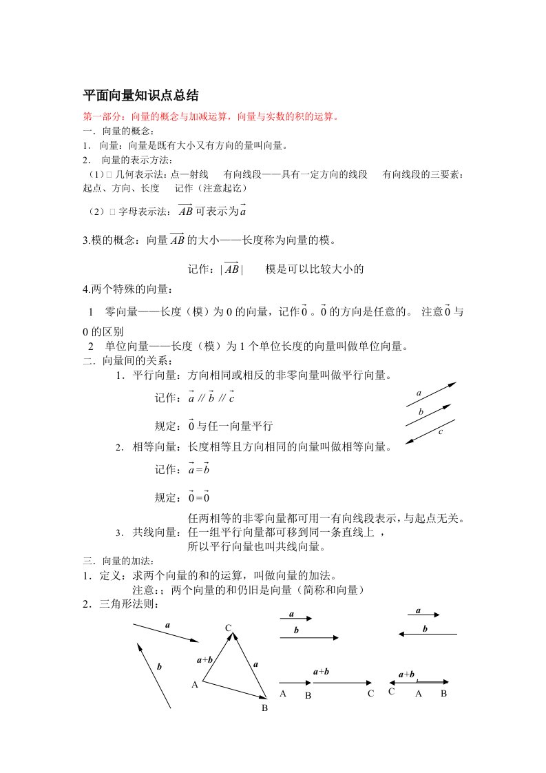 高中数学平面向量知识点总结