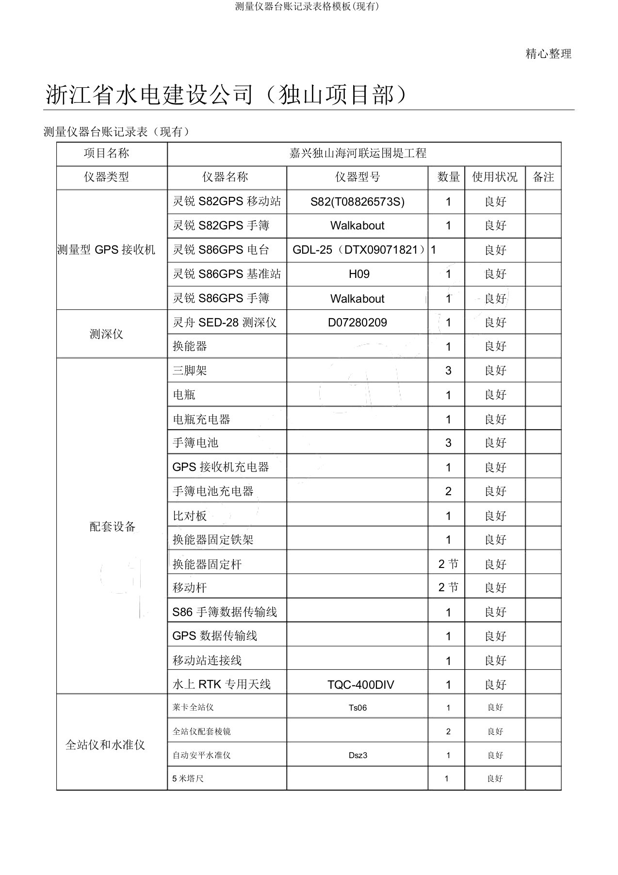 测量仪器台账记录表格模板(现有)