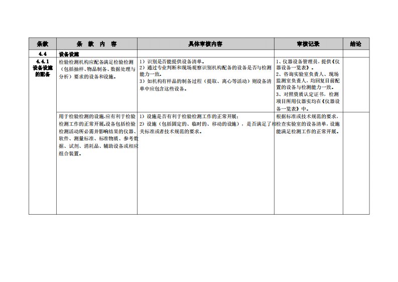 RB／T-214-2017-评审通用要求---生态环境评审补充要求检查表4.4