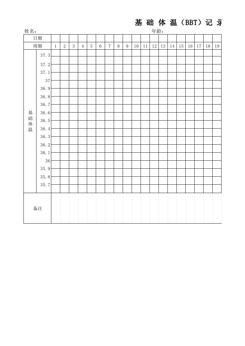 基础体温记录表excel版