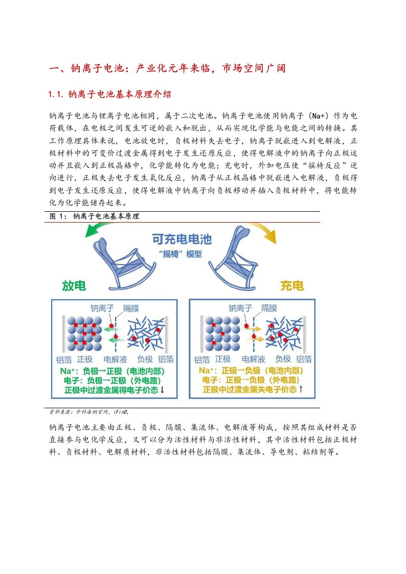 钠离子电池行业深度报告