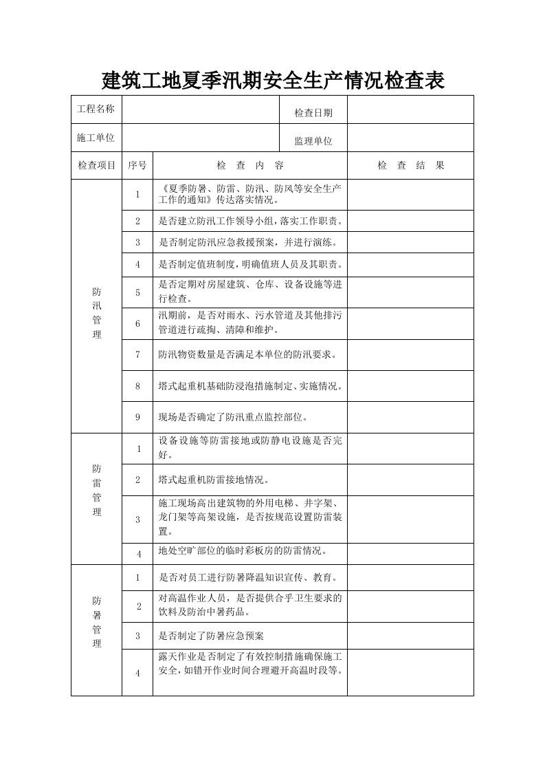 建筑工地汛期安全检查表