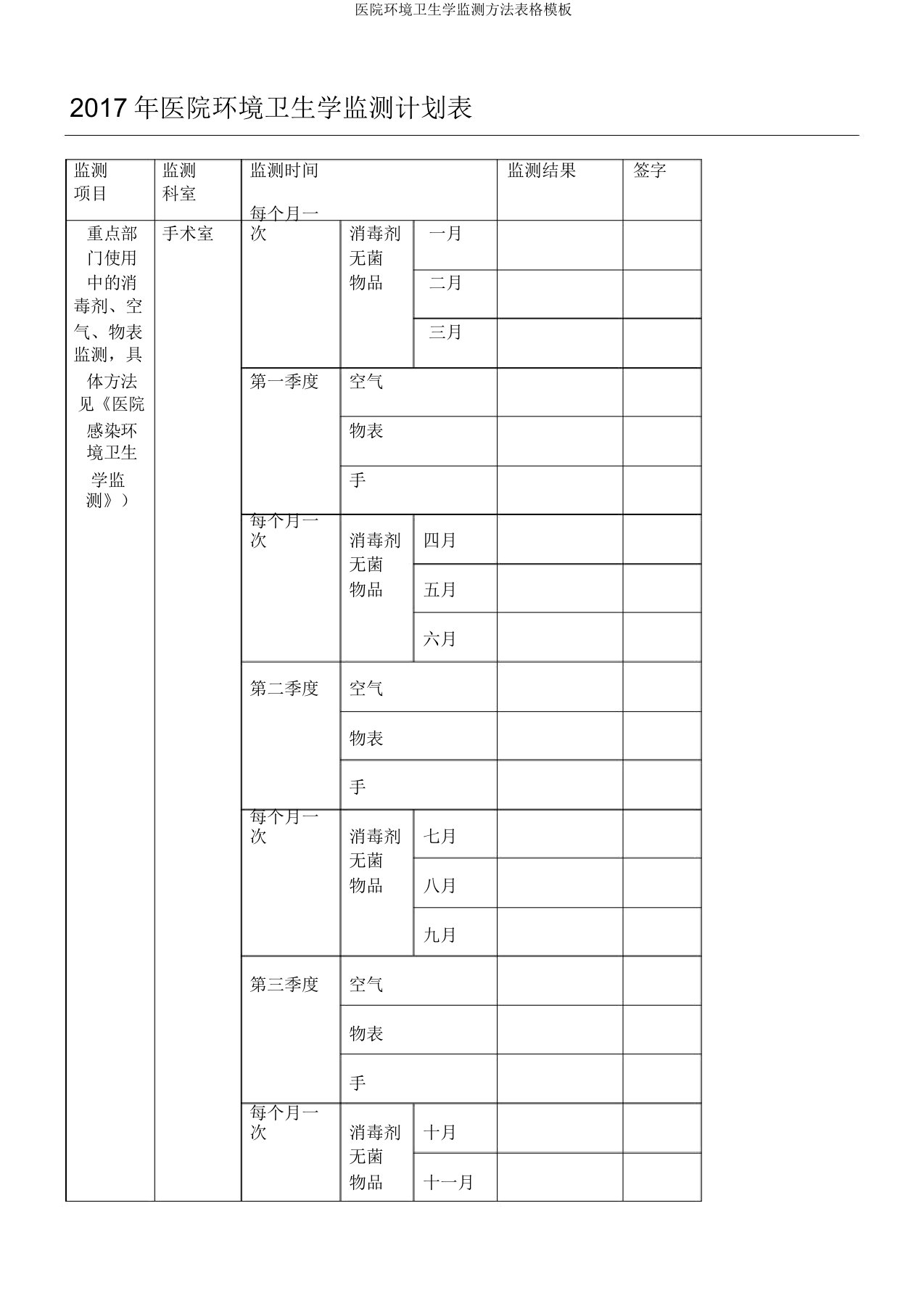 医院环境卫生学监测方法表格模板