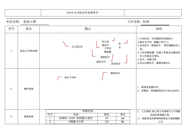 台式钻床作业指导书