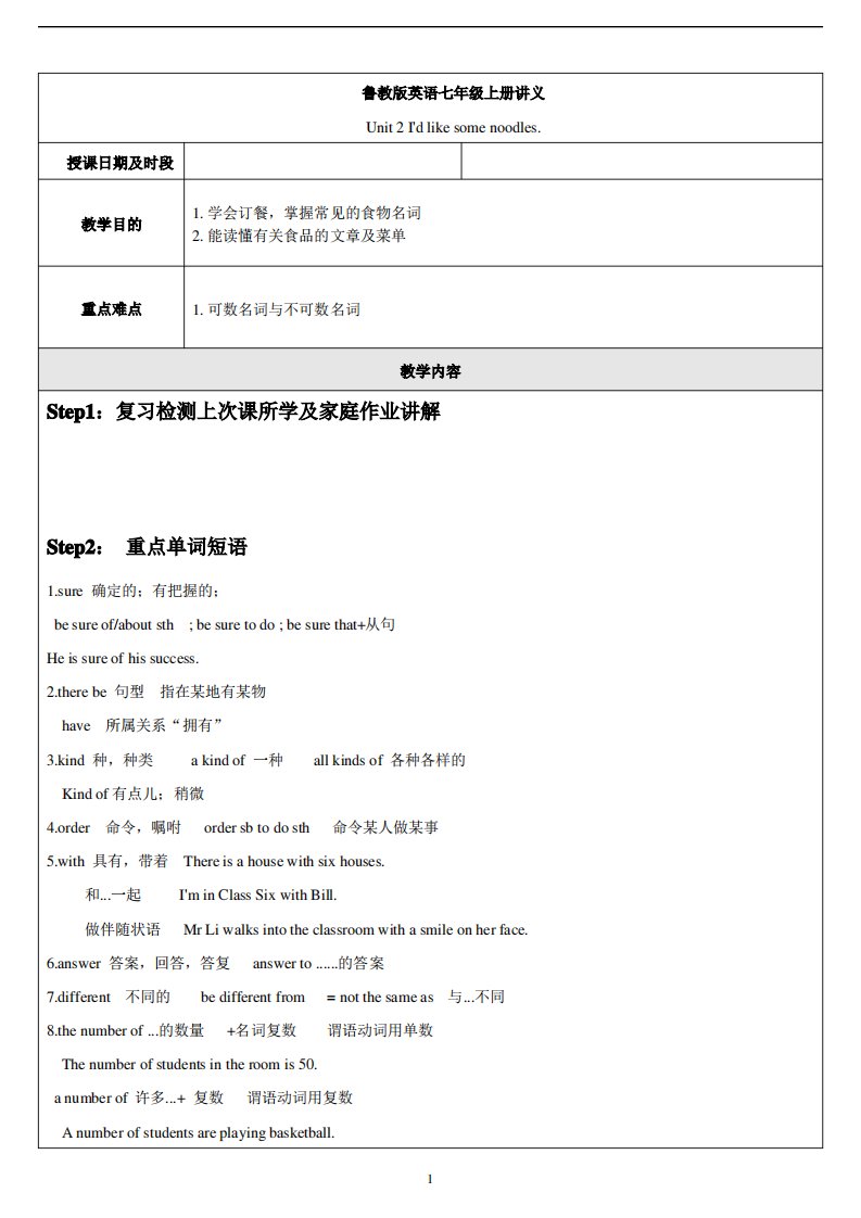 鲁教版英语七年级上册unit2单元知识点讲义(无答案)