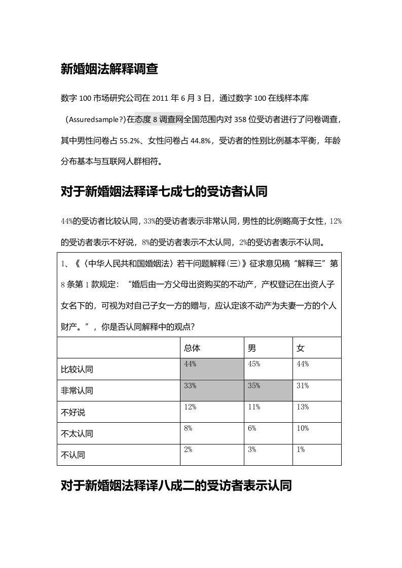 新婚姻法解释调查报告