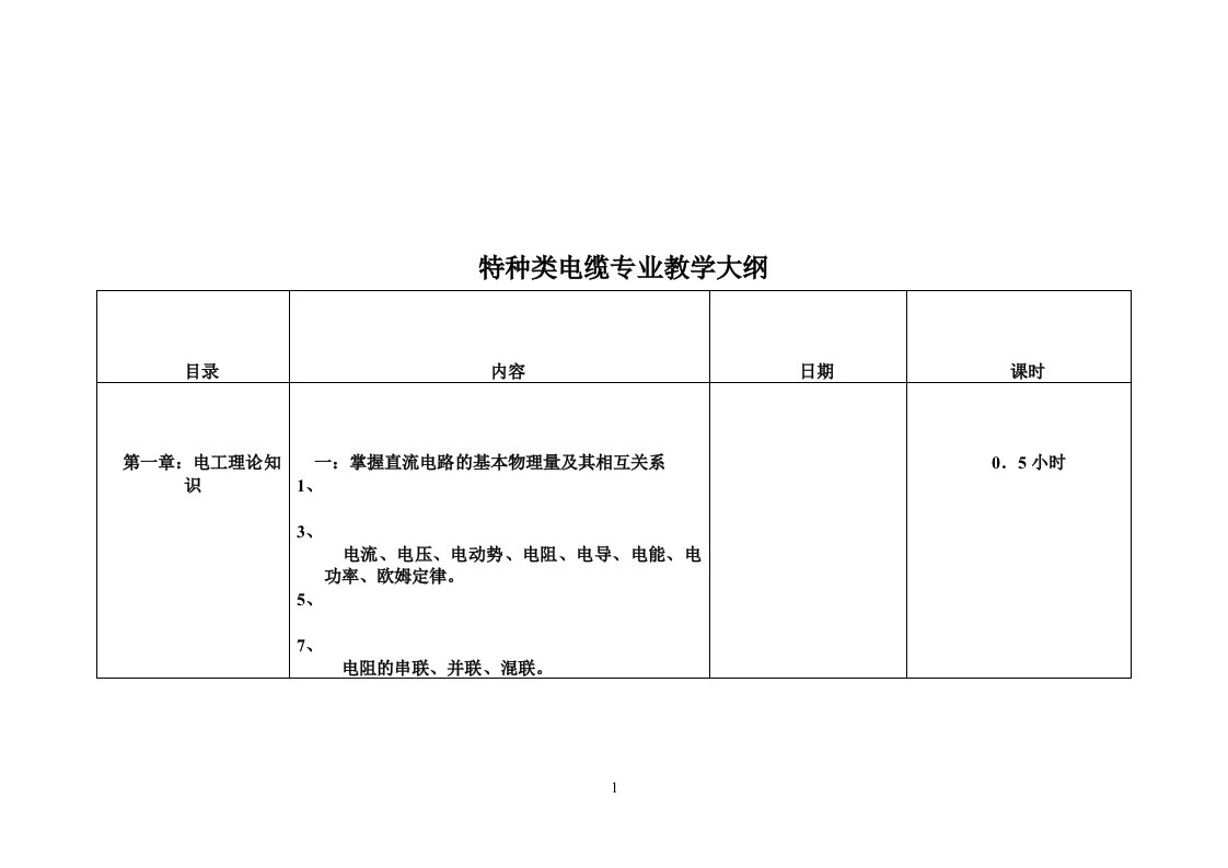 特种类电缆专业教学大纲