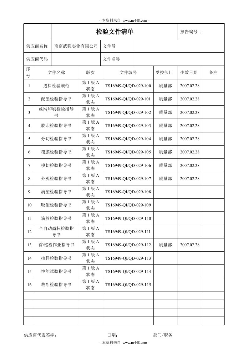 《南京武强实业有限公司产品检验规范作业书》(17个文件)检验文件清单-作业指导