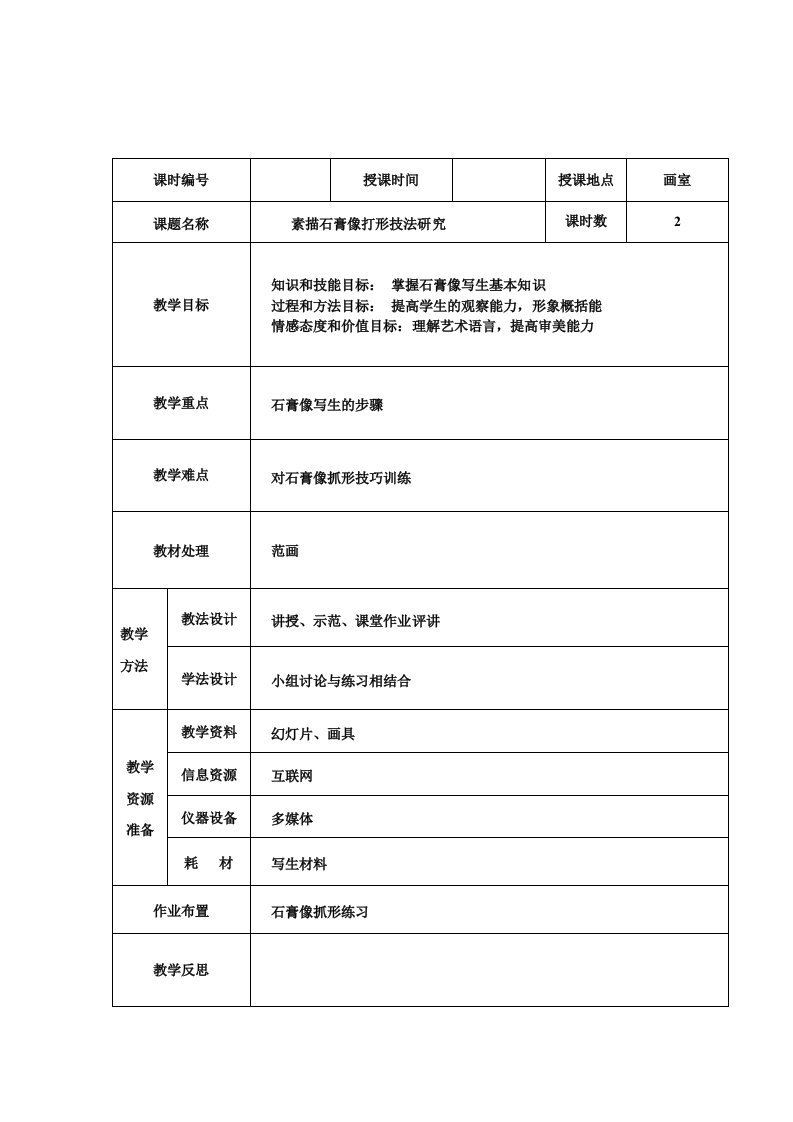 素描石膏像打形技法研究