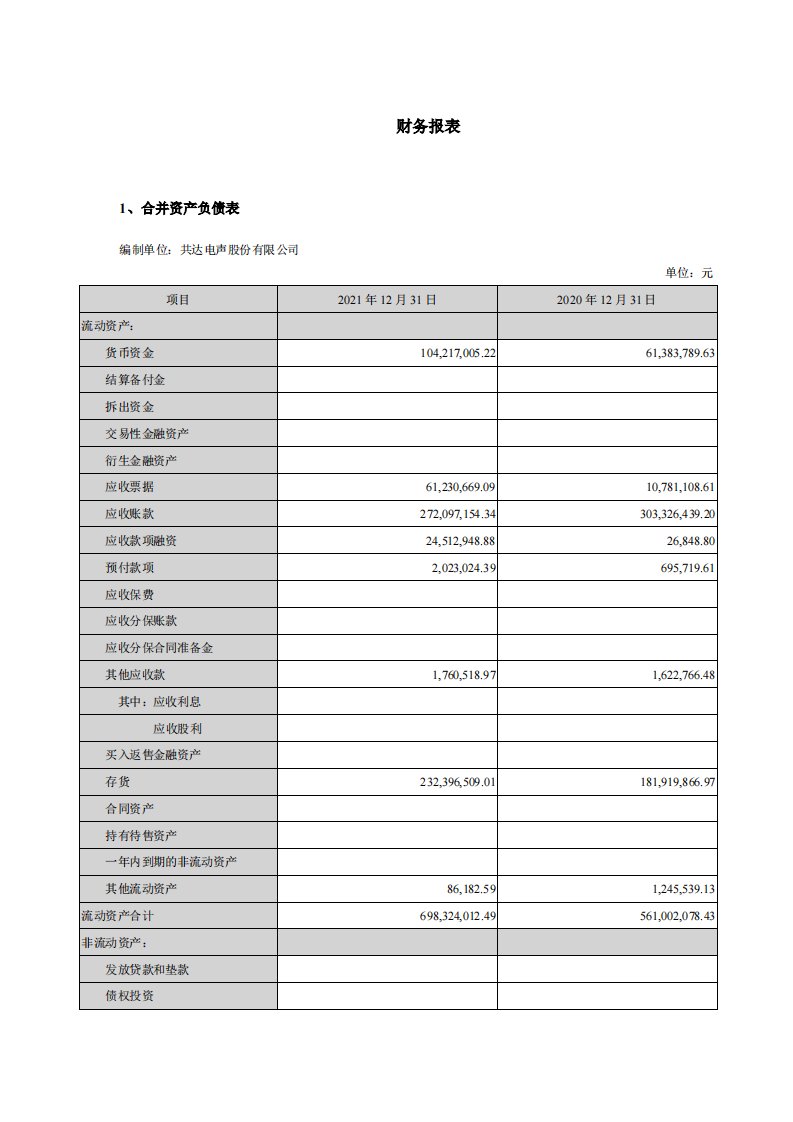 财务报表