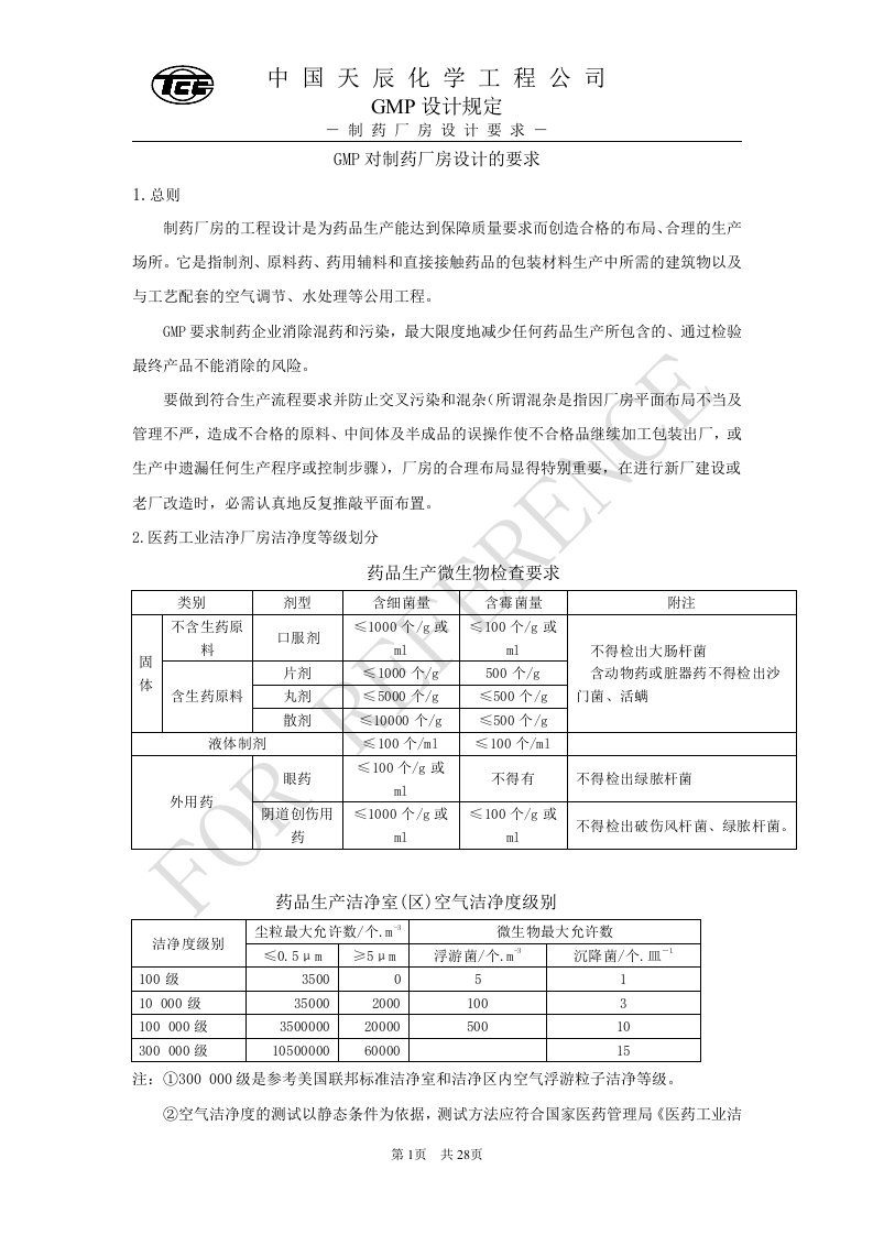 GMP对制药厂房设计的要求a