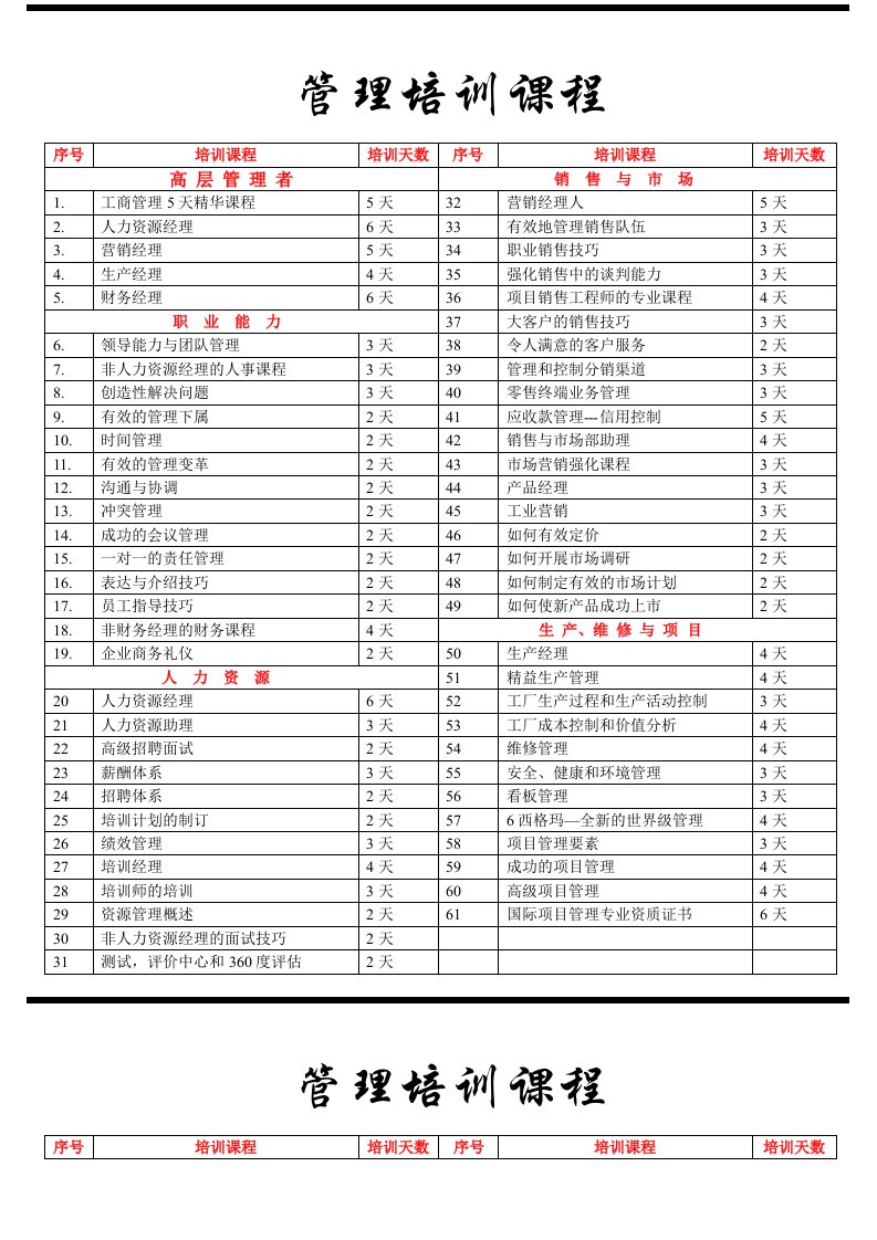 企业培训-管理培训课程