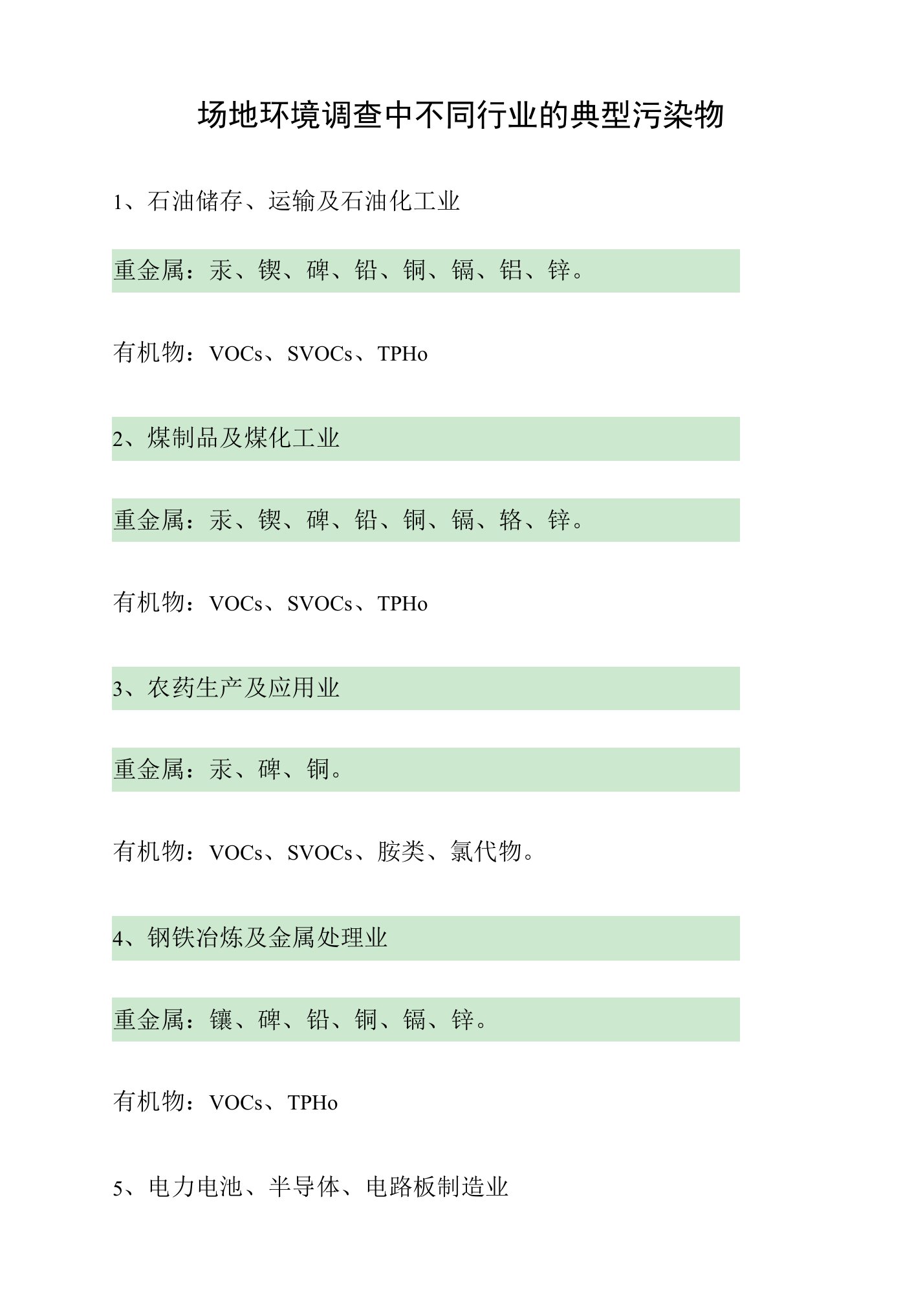 场地环境调查中不同行业的典型污染物